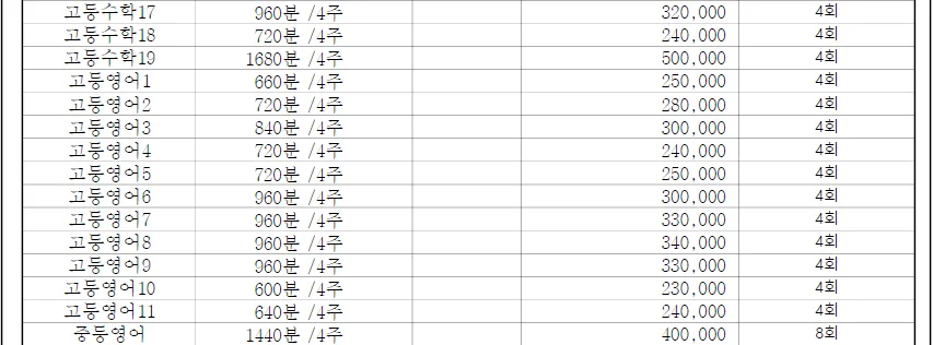 세정대치관학원 게시 문서